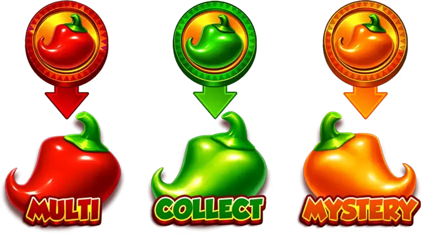 4 Chili Pots Multi Feature cells with x2 x3 x5 multipliers next to symbols